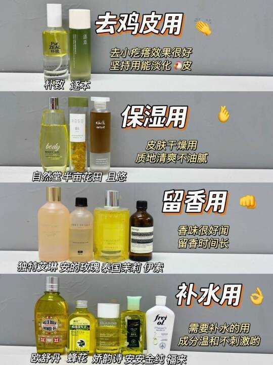 穷鬼经验总结！去鸡皮身体油做好功课YYDS！