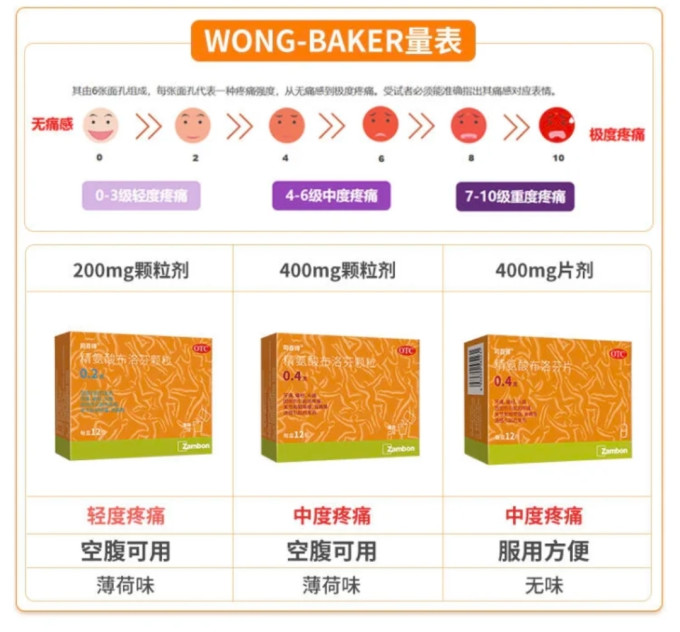 司百得止痛镇痛
