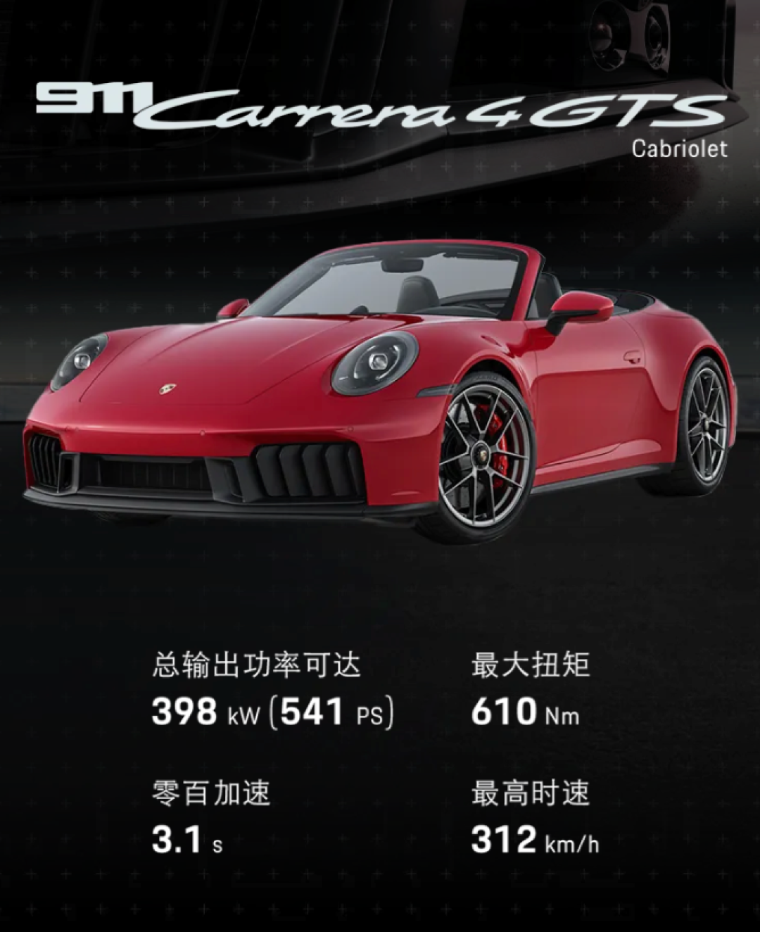 新款保时捷911 GTS车型启动预售,预售价196.8万元起