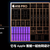 iPhone 16 Pro：AI智能特性全面升级，引领未来