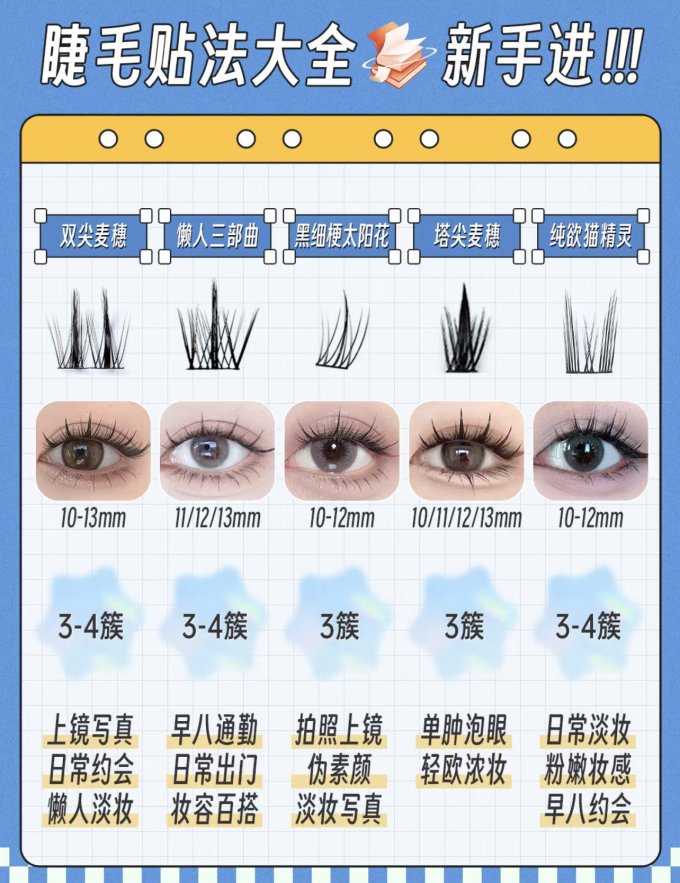 眼部彩妆