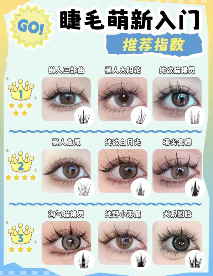 眼部彩妆