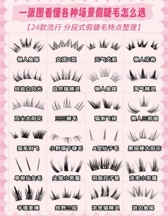 眼部彩妆