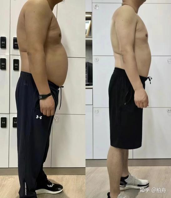 如何科学地减肥减脂？内科医生给普通人的建议