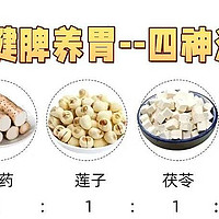 老祖宗流传下来的6个常用药食名方