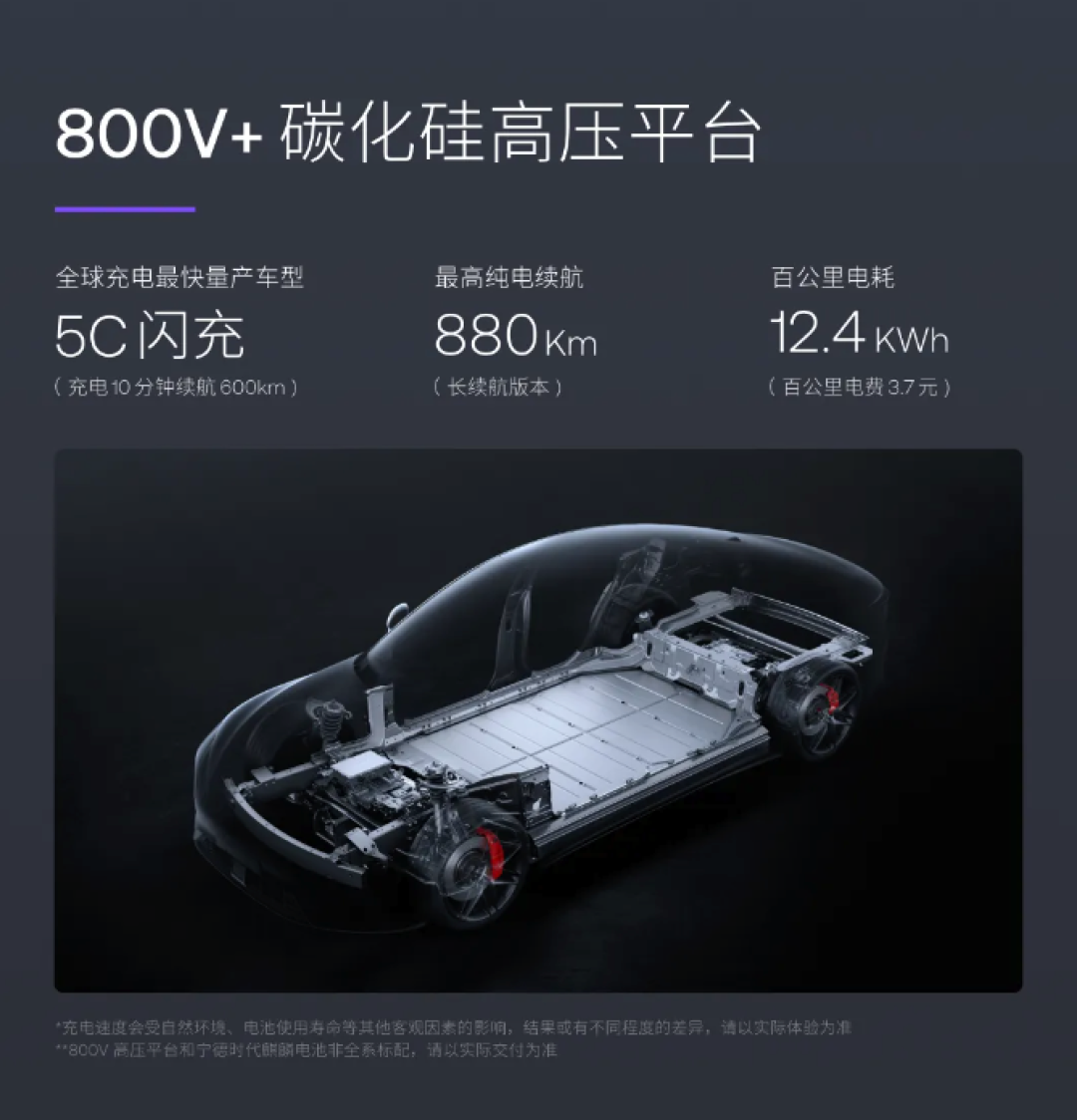 极越07正式上市,限时售价19.99万元起