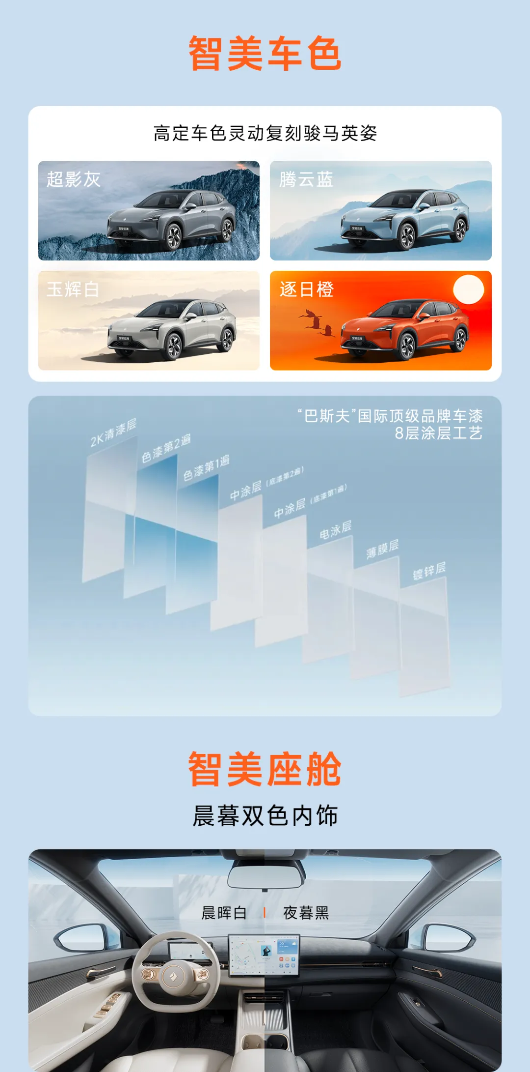 宝骏云海上市,限时先享价10.98万起