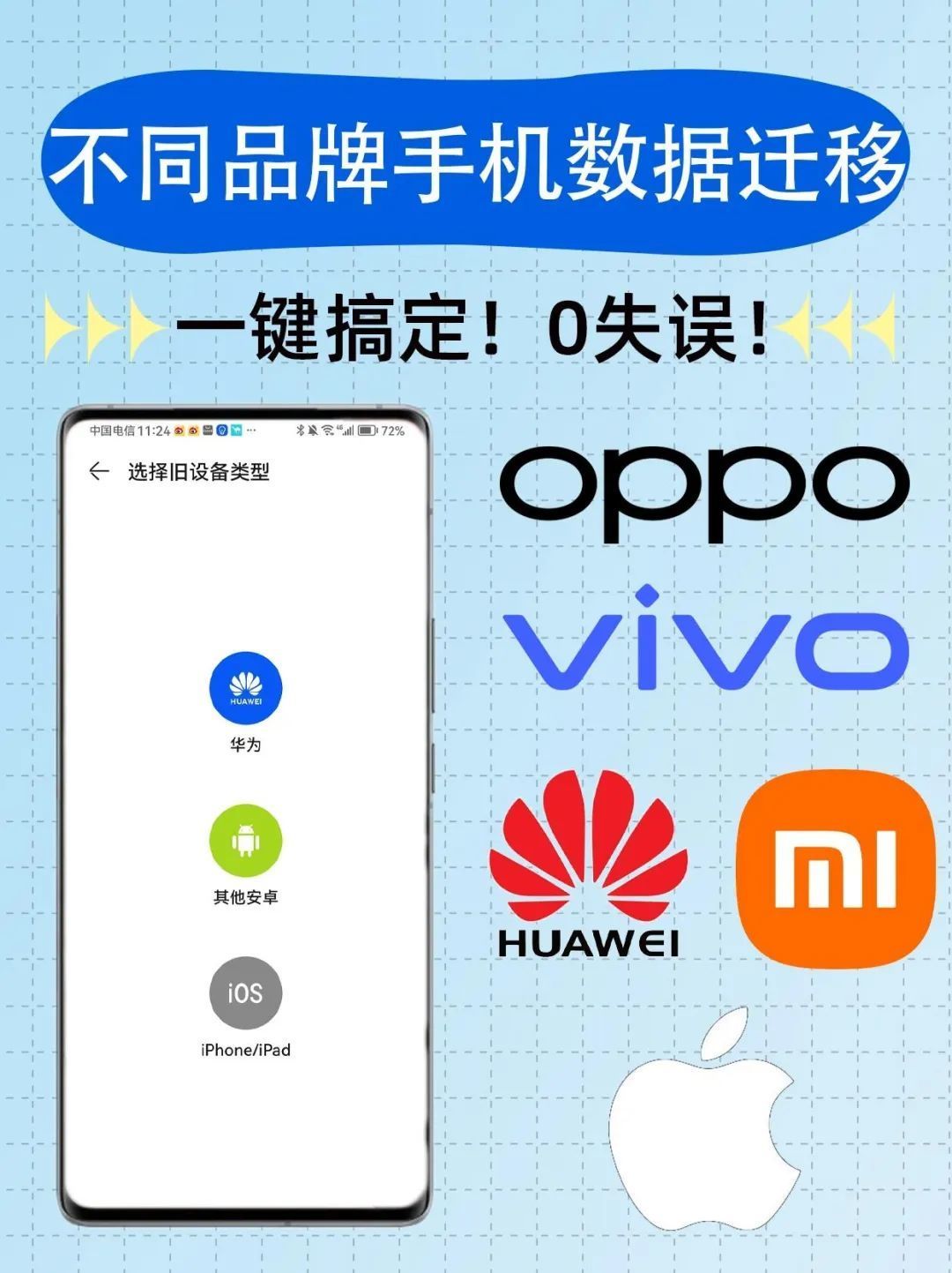 换新手机必学的六大数据迁移技巧，快速搞定！