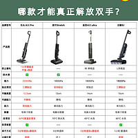 5款1-2K洗地机深度评测！刷到就是赚到🔥