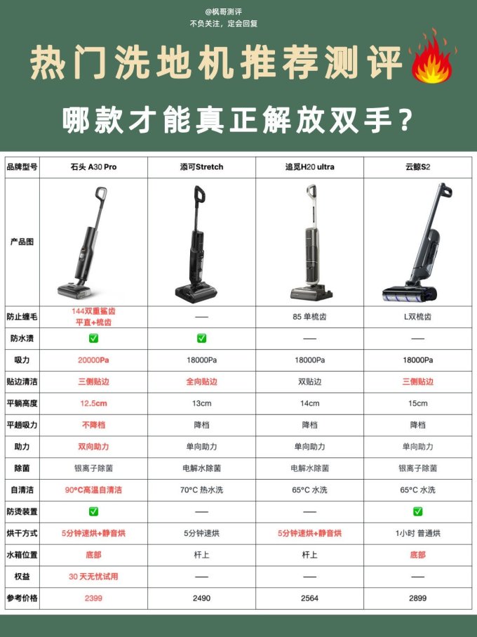 石头无线洗地机