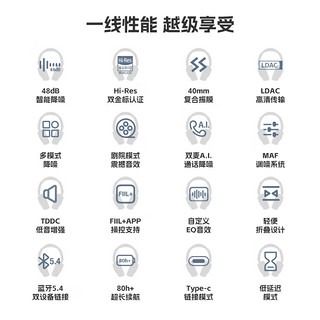 299元，一线性能，越级享受：FIIL 推出 Key Max 头戴式降噪耳机，19日预售