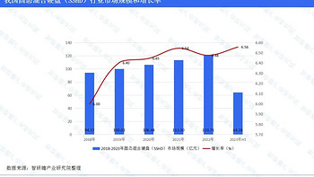 SSHD硬盘为何濒临绝迹：技术瓶颈与市场变迁双重夹击