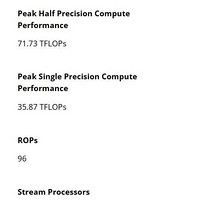 AMD RX 7800M显卡性能解析及未来市场前景