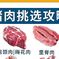 猪肉选购指南，教你怎么挑选猪肉，选完怎么做？