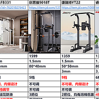 又一CrossFit带火的健身器械 ！落地式引体向上架  选购全攻略，千元级这6款居家轻松打造强健体魄