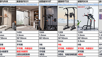 又一CrossFit带火的健身器械 ！落地式引体向上架  选购全攻略，千元级这6款居家轻松打造强健体魄