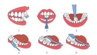 洗牙，会磨薄牙齿吗？