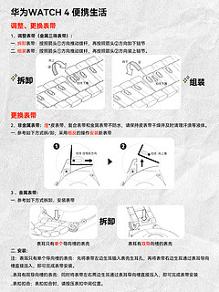 华为WATCH 4 |🥘保姆喂饭级教程