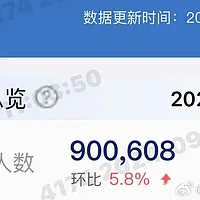 如何看待比亚迪员工数量突破90万？