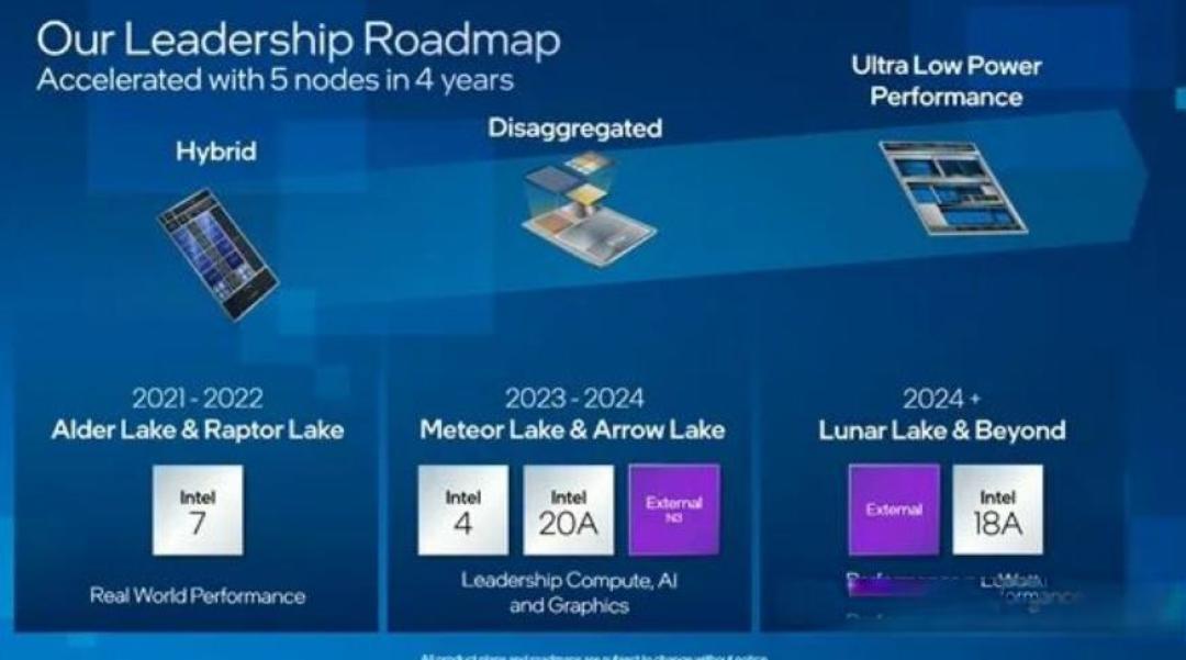 酷睿Ultra 200K系列曝光:性能卓越的高端处理器