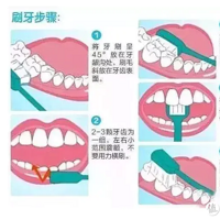 秋日养生之爱牙护齿