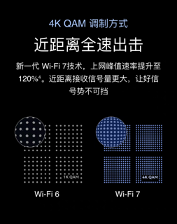 599元，超薄膜天线、飓风散热：华为路由 BE7 上架预售