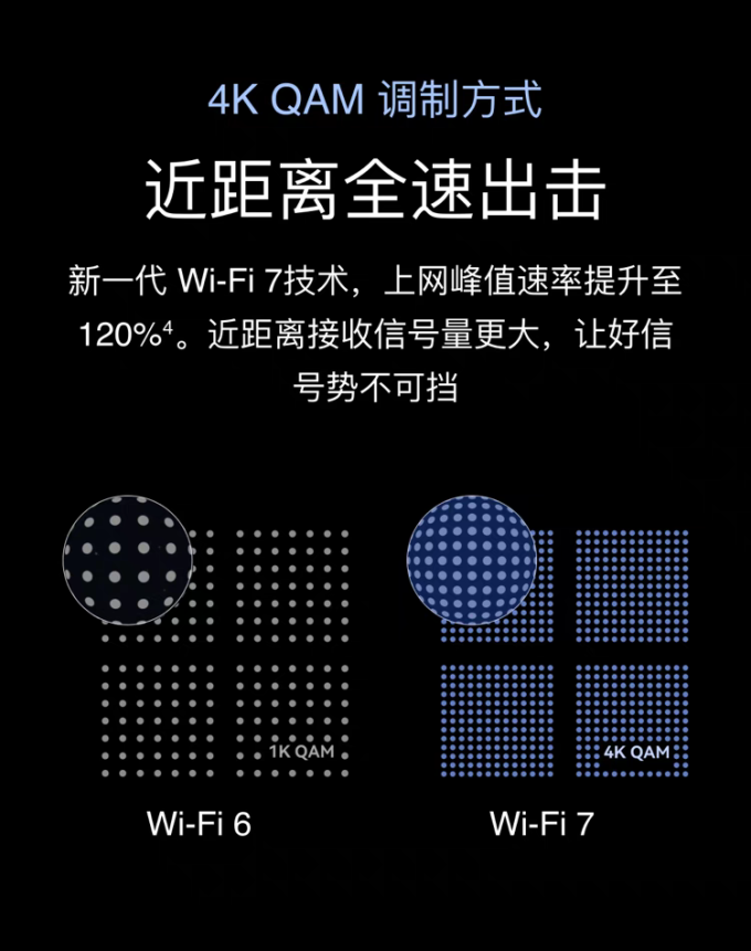 华为路由器