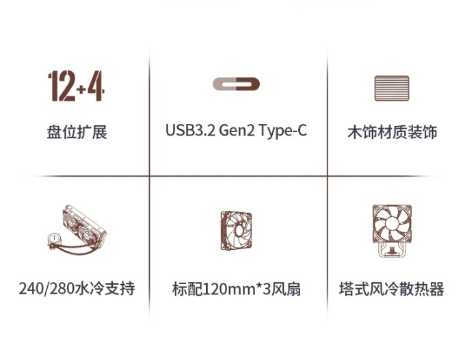 乔思伯机箱