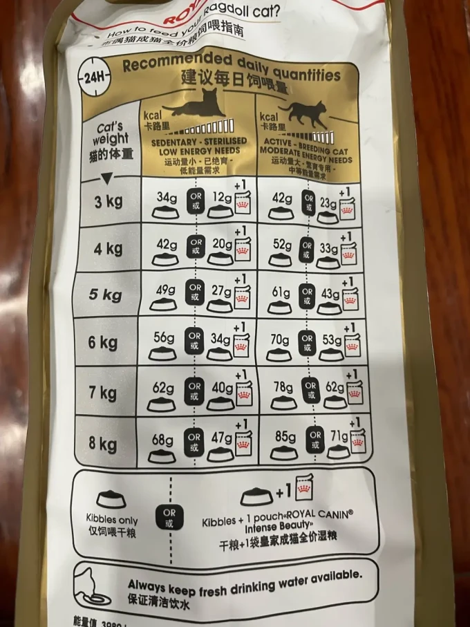 皇家猫咪干粮