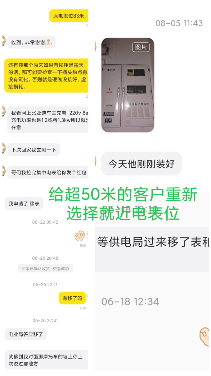 汽车充电装备