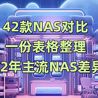 云盘隐私泄露？115跑路？数据存储还得看NAS，42款NAS详细数据对比，一图看懂如何购买