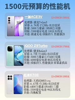 三千元以内高性价比手机靠谱推荐