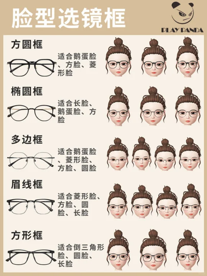 蔡司镜片