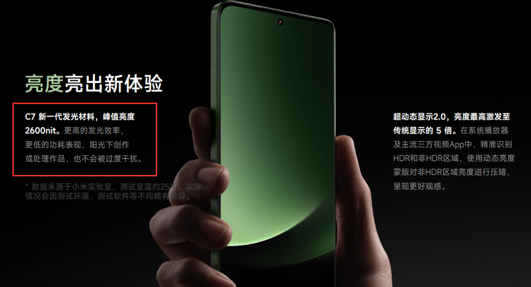 全屏激发亮度与局部峰值亮度:选购电子设备前不可忽略的关键参数解析