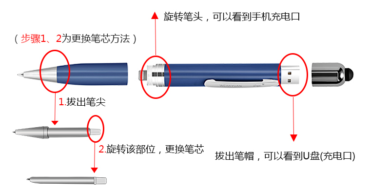 触控笔的原理与技术大揭秘！适用人群与场景解析