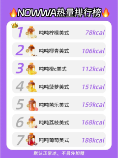 拒绝隐形糖！ 7 家热门咖啡热量排行榜，照这张图挑