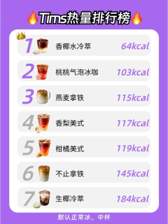 拒绝隐形糖！ 7 家热门咖啡热量排行榜，照这张图挑
