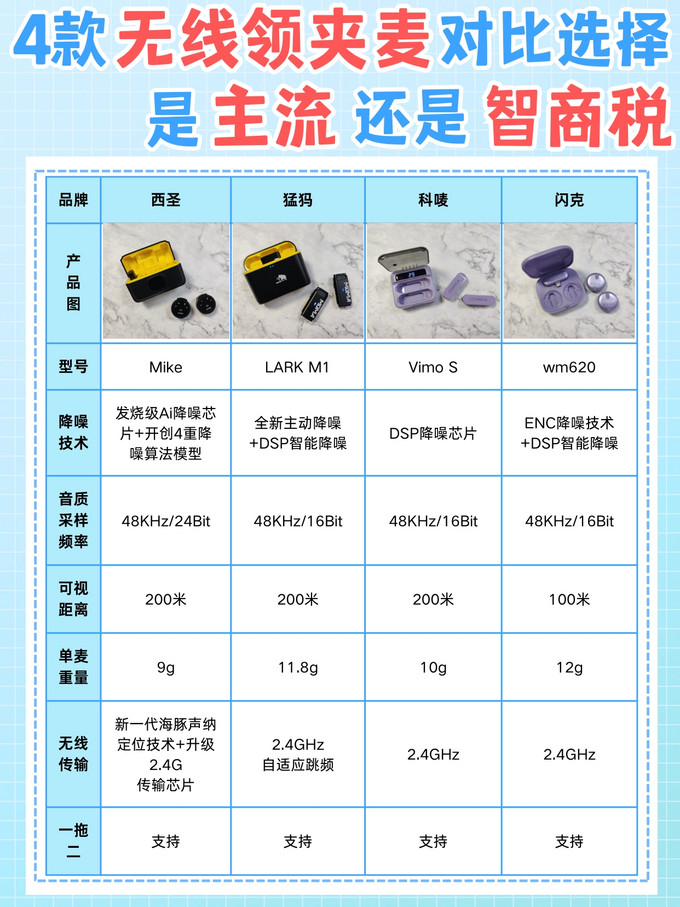 专业音频