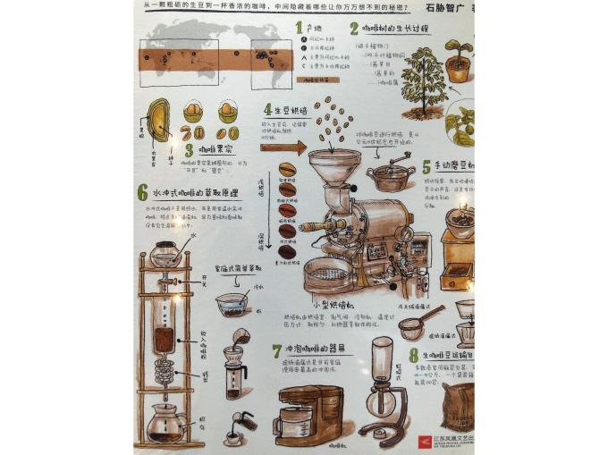 生活教育