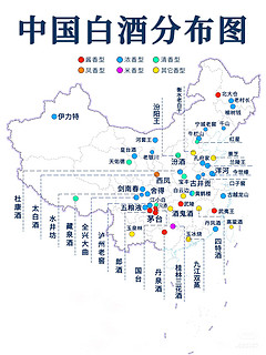 一图秒懂👀白酒段位（男友篇）🏅收藏‼