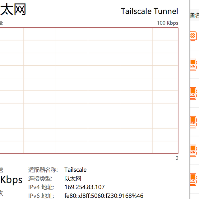 480的玩具中柏n100双网口到祸了，换盘安装飞牛，unraid，windowsserver,群晖