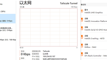 480的玩具中柏n100双网口到祸了，换盘安装飞牛，unraid，windowsserver,群晖