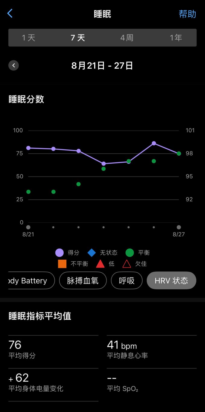 佳明心率表