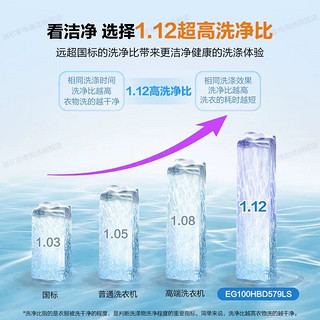 一张图带你了解海尔376升级款的配置魅力