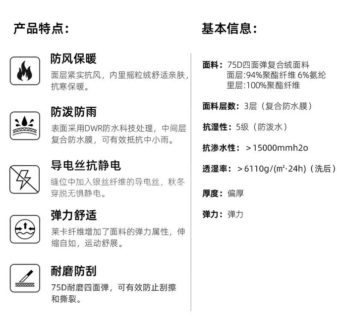 冲锋衣