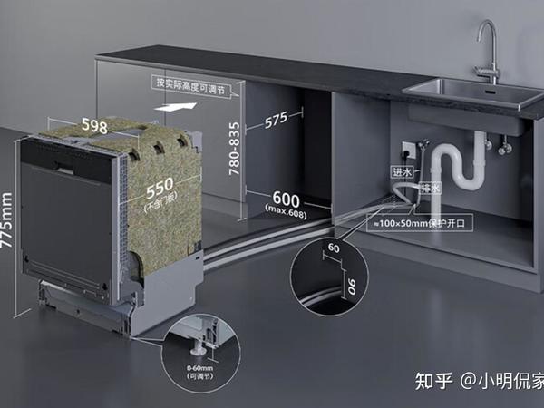 新房装修，想入手一台嵌入式洗碗机，有什么值得推荐?