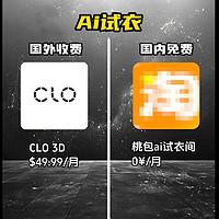 AI试衣，你的专属时尚顾问？