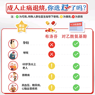 新手奶爸必学：宝宝感冒发烧的家庭护理指南