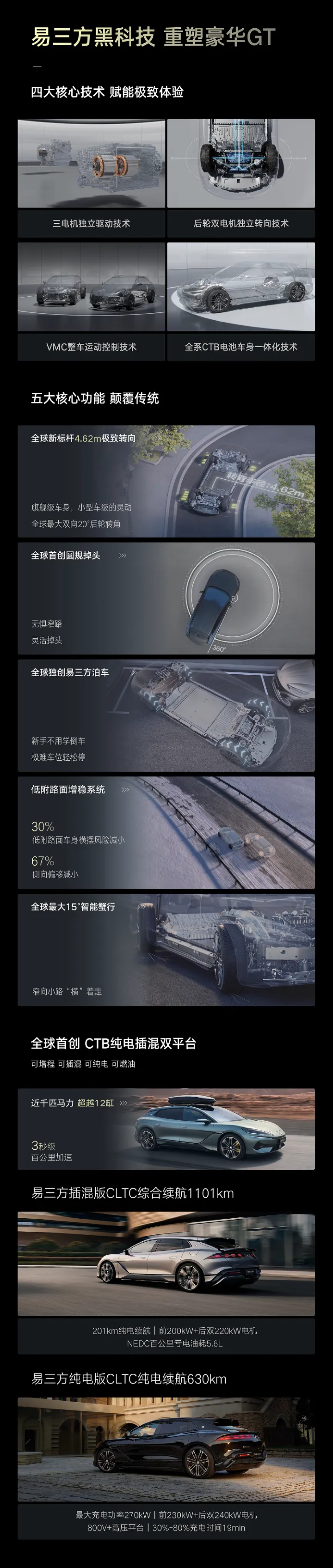 腾势Z9GT正式上市,限时售33.48-41.48万