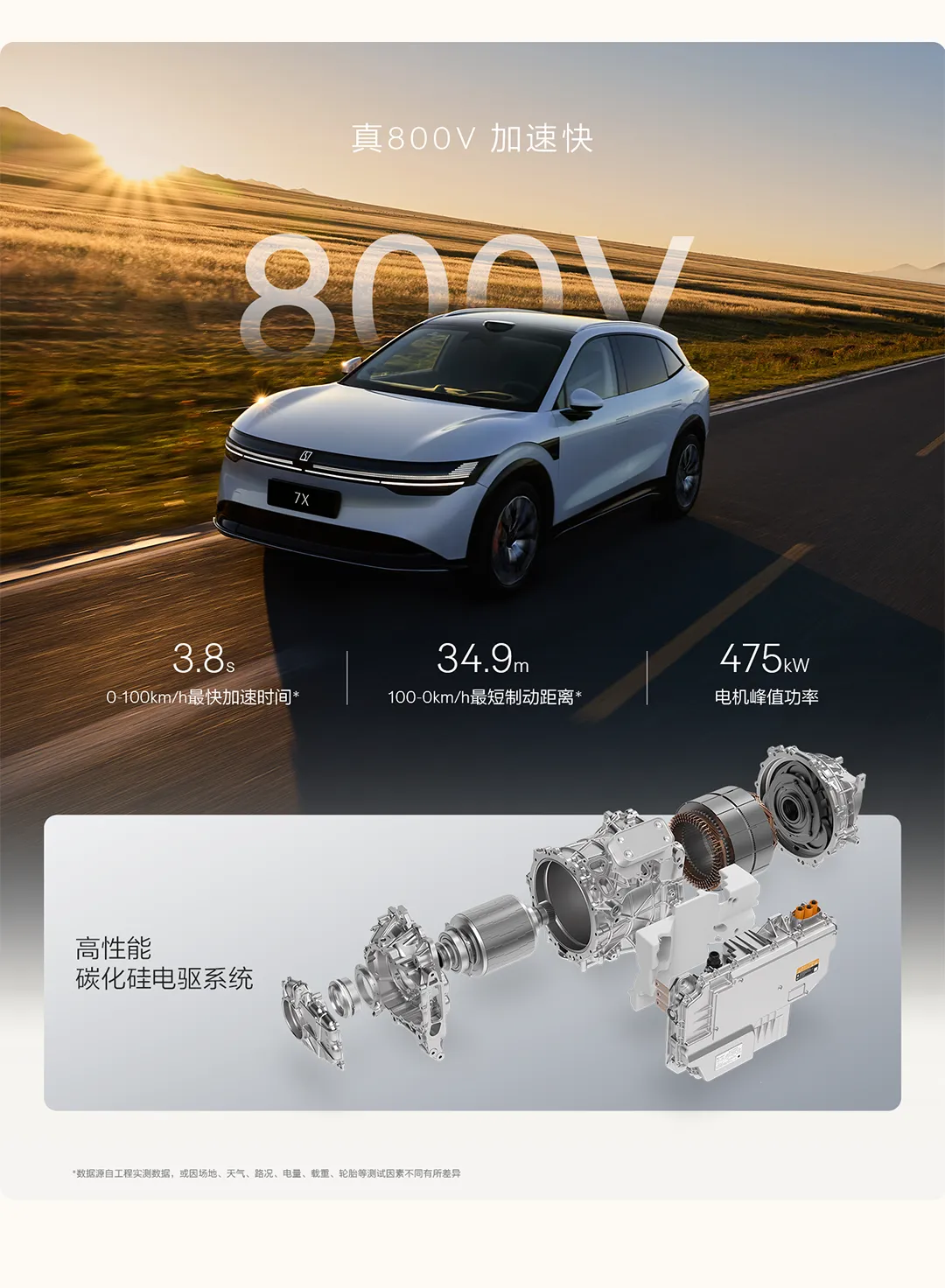 极氪7X正式上市,售22.99万元起